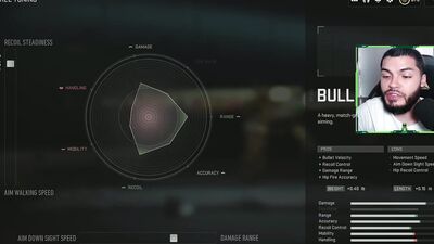 NEW *MAX DAMAGE* FTAC RECON CLASS is META! (Best FTAC RECON Class Setup) - Modern Warfare 2